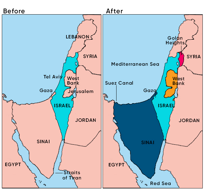 Map Of Palestine Before And After Partition Sutori Sexiz Pix
