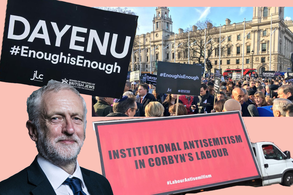 Anti-Semitism Labour